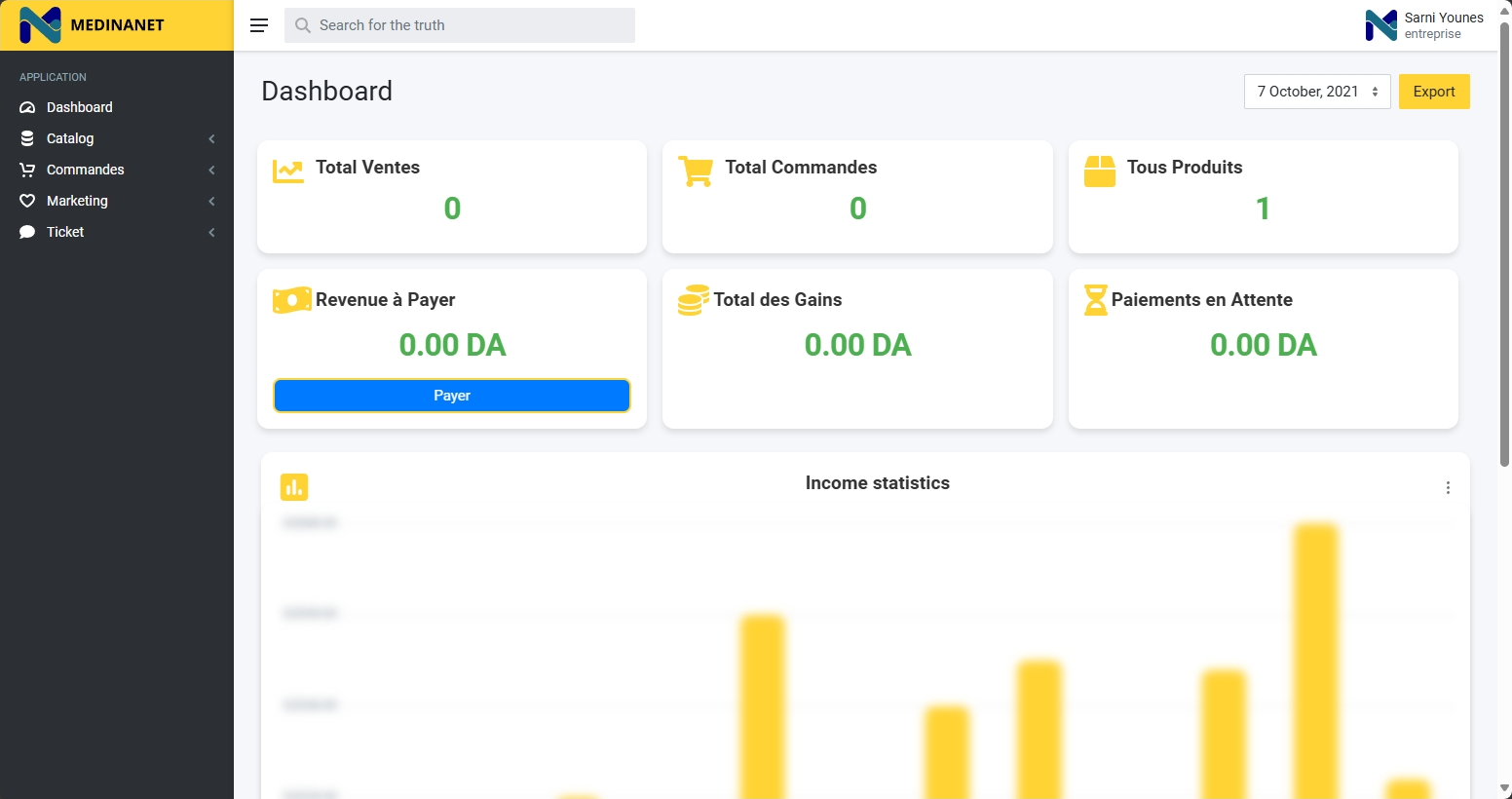 Dashboard de Medina-Net